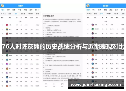 76人对阵灰熊的历史战绩分析与近期表现对比